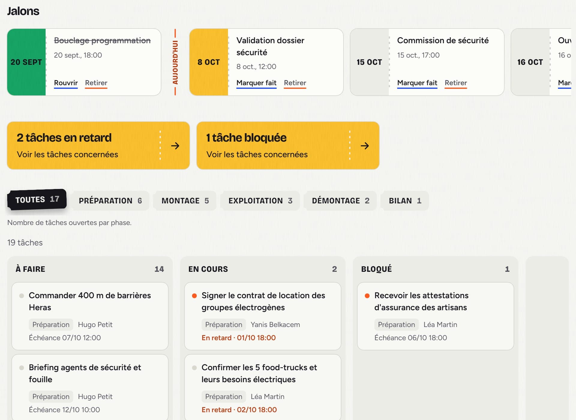 La feuille de route d'un festival : jalons datés, alertes « 2 tâches en retard » et « 1 tâche bloquée », tâches en colonnes À faire, En cours et Bloqué avec phase, responsable et échéance.